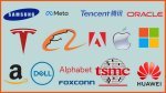 Top Tech Brands